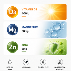 Gotas Líquidas de Vitamina D3, Magnesio y Zinc OEM, Sabor Naranja, Triple Defensa, Apoyo Inmunológico, Óseo y del Estado de Ánimo, Suplemento Oral en Gotas - Product Image 2