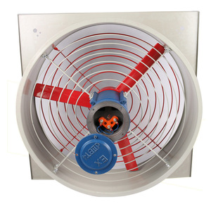Ventilador Axial Antiexplosión BFAG-400 de 16 Pulgadas con Aspas de Plástico, Montaje en Pared, Eléctrico, Rojo - Product Image 3