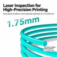 Filament d'imprimante 3D PLA Pan Tone Color Match 1,75 mm Bobine personnalisée Écologique Biodégradable Fournisseur en gros