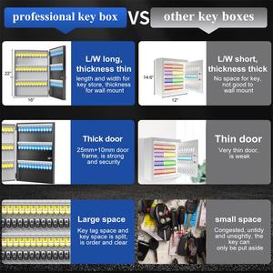 Nouveau <span class=keywords><strong>coffre</strong></span>-<span class=keywords><strong>fort</strong></span> à clé <span class=keywords><strong>numérique</strong></span> en acier à 72 positions amélioré boîte de verrouillage suspendue extérieure pour clés clé de boîte de sécurité - Product Image 6