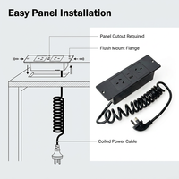 Multiprise encastrable de bureau AU avec 2 prises CA et sortie USB PD20W – Prise de courant multi-prises encastrable pour bureau