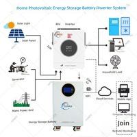 Baterai Penyimpanan Energi Rumah 15 kWh, Baterai Lithium 51.2 V 300 Ah Sel LiFePO4, Baterai Penyimpanan Energi Surya Terintegrasi Jaringan Listrik 128 kg