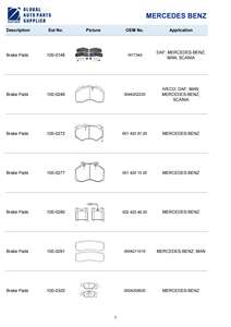 Vari pezzi di ricambio per autocarri per MERCCEDES BENZ Actros/Arocs/Antos/Atego/Econic/Unimog/Zetros/NG e così via serie oltre 2000 articoli - Product Image 2