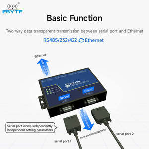 โมดูลสื่อสาร Ebyte ODM NB124ES Serial Device Server Modbus สำหรับเชื่อมต่อ RS485 กับ TCP/IP Gateway ผ่านพอร์ตเครือข่าย RJ45 - Product Image 2