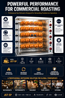 Four à rôtir au gaz commercial en acier inoxydable pour poulet, 7 broches, machine à griller, 100 000 BTU, garantie 1 an
