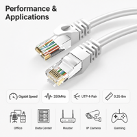 Câble Ethernet Gigabit Cat6 UTP CCA sans emmêlement RJ45, longueur personnalisée, directement de l'usine, pour la maison et le bureau