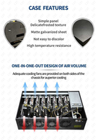 New Products Used at Home 4u Rackmount Server case 2000w 2500w Psu Gpu Server case with 8 Fans