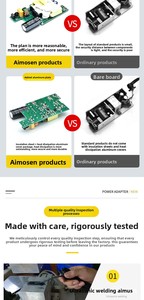 <span class=keywords><strong>Caricabatterie</strong></span> USB-C da 65W per Laptop, Adattatore di Alimentazione Rapida 20V 3.25A, Nuovo con Protezione OTP - Product Image 5