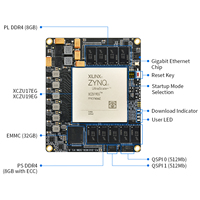 Papan Inti FPGA Kelas Industri Puzhi PZ-ZU19EG-SOM Xilinx ZYNQ UltraScale+ MPSOC XCZU17EG XCZU19EG Perangkat Pengembangan FPGA