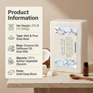 <span class=keywords><strong>Base</strong></span> de Jabón <span class=keywords><strong>Opaca</strong></span> de Leche de Cabra <span class=keywords><strong>para</strong></span> Derretir y Verter, OEM ODM, Etiqueta Privada, Forma Personalizada, Aroma, Jabón a Granel, Bloque de Jabón Crudo de Leche de Cabra - Product Image 3