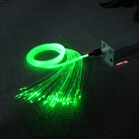 Polymer Galaxy Star Techo Led Cable de luz de fibra óptica Pmma 0,75 Mm Roll para Source Car