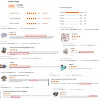 Étiquettes extérieures personnalisées résistantes aux UV, autocollants découpés individuellement, impression de haute qualité