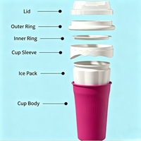 Offre Spéciale : Gobelet Magique à Slushy avec Pack de Glace – Préparateur Instantané de Slushy Sans Mixeur pour l'Été – DIY pour Enfants – OEM/ODM – Logo Personnalisé