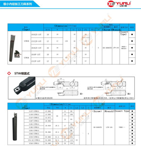 Herramientas de corte antivibración YUNLI con revestimiento de Ni/Negro, compatibles con OEM para portaherramientas de roscado STWR para máquinas. - Product Image 2