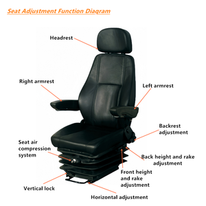 เบาะนั่งปรับไฟฟ้าสำหรับคนขับหรือผู้โดยสารในรถยนต์ของจีน - Product Image 3