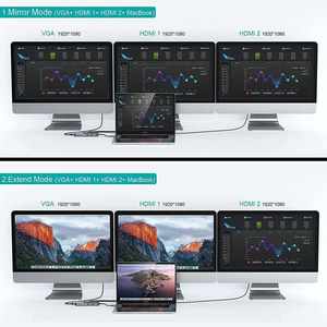 Station d'accueil USB-C 11-en-1 OEM avec triple écran, double HDMI 4K, adaptateur VGA, Gigabit USB 3.0, SD/TF pour MacBook M1/M2/M3 <span class=keywords><strong>DisplayLink</strong></span> - Product Image 5