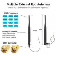 Antenne WiFi 2.4G LTE à connecteur fileté, omnidirectionnelle à gain élevé, type « Rubber Duck », pour routeur sans fil, modem, passerelle, personnalisable OEM