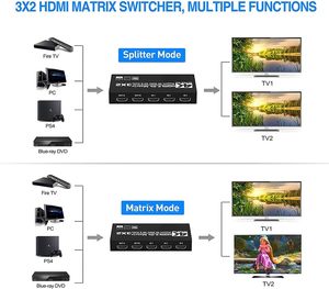 Matrice Switch HDMI 2.0b 3x2 4K60Hz 18.2Gbps HDCP2.2, 3 Ingressi 2 Uscite con Estrattore Audio SPDIF 3.5mm, Telecomando IR e Accessori Completi - Product Image 4