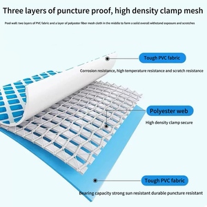 <span class=keywords><strong>2025</strong></span> nóng bán lớn PVC ngoài trời Hồ bơi bơm hơi trên mặt đất thiết kế cho trẻ em & người lớn trẻ em hồ bơi - Product Image 2