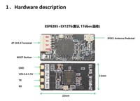 Module récepteur BelinRC 750M RX 17dBm pour drone FPV, accessoires longue portée MINI