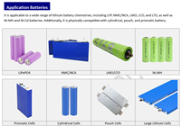 Probador y Clasificador de Capacidad de Baterías de Litio de 10 Canales, 5V 30A, para Celdas Cilíndricas, Prismáticas y de Bolsa LFP, NMC, NCA, LMO