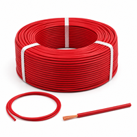 Fil électrique en cuivre ignifuge pour la construction, norme IEC