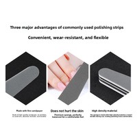 Outils de soin des ongles : Blocs de polissage exfoliants en éponge lavable double face en forme de tofu, sans grain abrasif