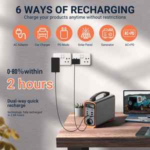 PF200 Portable Battery Pack Solar Powered Electric <b>Generator</b> 240Wh for Home and <b>Camping</b> Emergency - Product Image 2