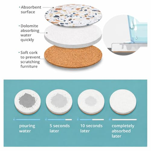 Sous-verre personnalisé créatif en acrylique rond pour voiture, support de tasse en pierre pour café - Product Image 3