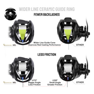 <span class=keywords><strong>Moulinet</strong></span> de pêche NOEBY Leisure X5 Predator Pike Bastcasting pour la pêche en eau salée avec engrenage de transmission robuste pour la pêche - Product Image 4