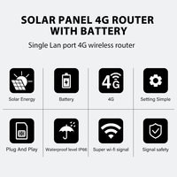 Routeur Modem 4G LTE à Énergie Solaire, Amplificateur de Signal WiFi Extérieur avec Emplacement pour Carte SIM, Étanchéité IP66, Grande Autonomie 24/7