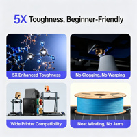 Filamen ELEGOO PLA RFID 1.75mm Smart PLA Bahan Printer 3D untuk Proyek Pembuat Model DIY Pasokan Grosir