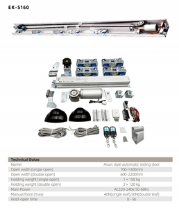 Eniking Moderner Automatischer Schiebetürmechanismus Türschließer aus Edelstahl für Bürogebäude EK-S160 - Product Image 4