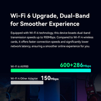 LB-LINK BL-WDN950AX Adaptor WiFi USB Wi-Fi 6 AX900 Dual Band Dongle 1T1R Mode AP WPA3 untuk Laptop Desktop PC
