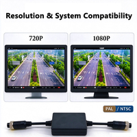 Convertisseur de signal vidéo VGA vers AHD 720P 1080P pour véhicule MDVR, norme JT/T, usine source OEM