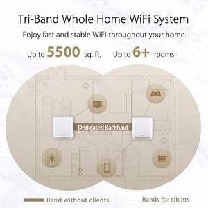 Système Wi-Fi Mesh Tri-Bande ZenWiFi AX6600 XT8 2PK Couverture Complète de la Maison AiMesh Blanc - Product Image 4
