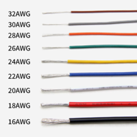 Câble électrique industriel UL3266 multibrin sans halogène XLPE, chauffage 125°C, 20-30 AWG, 300V, pour panneau de commande et moteur