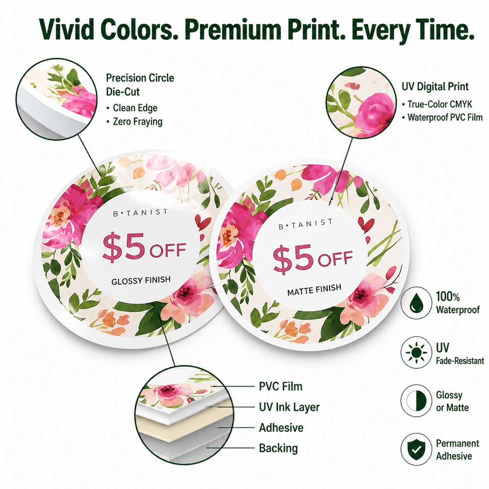 Custom Logo Glossy Waterproof PVC Adhesive Oval Roll Stickers for ...