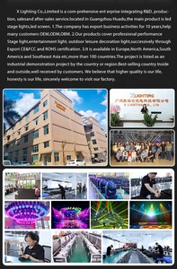 Chất lượng cao bsw 330W LED di chuyển đầu chùm đèn sân khấu cho phòng chờ KTV năng động và hiệu ứng ánh sáng thanh - Product Image 6