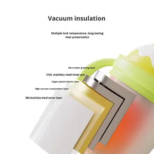 ถ้วยกาแฟสแตนเลสพกพาเก็บความร้อนแบบ316ได้ถ้วยแบบเรียบง่ายพร้อมหลอดจับลายการ์ตูนสำหรับเด็กนักเรียน - Product Image 4