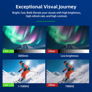 Fabricant d'écrans LED d'intérieur professionnels à installation fixe pour salles <span class=keywords><strong>de</strong></span> <span class=keywords><strong>conférence</strong></span> et halls d'entreprises - Product Image 3