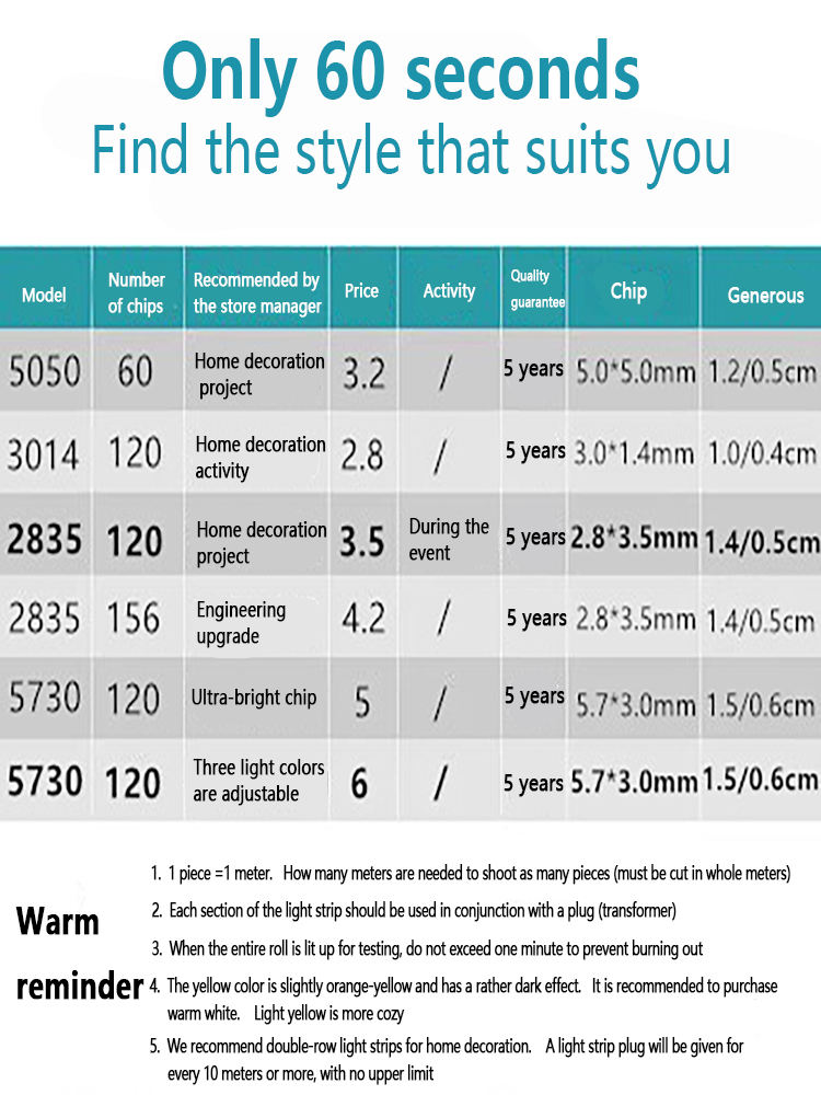 Dimmable LED Light Trips Strip Light bar Smd2835 Led Diffuse Strip Light 12v 120led/m