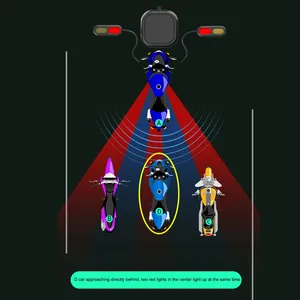 Motosikletler için su geçirmez kör nokta algılama sistemi geniş açı çok yönlü izleme cihazı GPS tabanlı <span class=keywords><strong>Alarm</strong></span> sistemi - Product Image 5