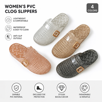 Nouvelle Tendance 2026 : Chaussures en Gelée pour Femmes – Sabots Respirants en PVC Creux, Mules Transparentes à Boucle, Antidérapantes, Idéales pour la Plage (Vente en Gros)