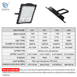 Solar <b>Flood</b> <b>Light</b> with Motion Sensor <b>Light</b>-controlled Time-controlled Remote-controlled Aluminum IP65 Outdoor for Stadiums - Product Image 3