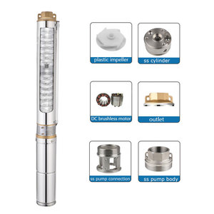 Filtre de <span class=keywords><strong>pompe</strong></span> à eau <span class=keywords><strong>pompe</strong></span> à eau <span class=keywords><strong>solaire</strong></span> tête <span class=keywords><strong>solaire</strong></span> 95m 150m <span class=keywords><strong>pompe</strong></span> à eau submersible intelligente <span class=keywords><strong>pour</strong></span> aquarium - Product Image 4