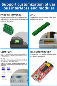 Mini PC sin Ventilador para Riel DIN, Alimentación de 24V CC, 6 Puertos LAN, Intel <span class=keywords><strong>I5</strong></span> <span class=keywords><strong>6500U</strong></span>, 8G de Memoria, Mini PC PCIE para Pantalla Industrial - Product Image 5