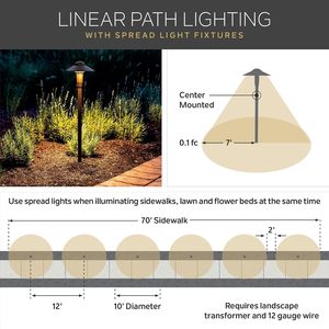 Piquet de jardin LED économique en plastique ABS pour éclairage paysager, support de fixation extérieur pour projecteur - Product Image 4