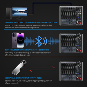 TNH MC-Q8 8 Channel BT Professional <strong>Dj</strong> <strong>Controller</strong>/audio Console Mixer with 2 Aux 99 DSP Effect USB BT Independent 48V Phantom - Product Image 3