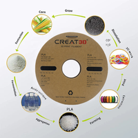 Filaments 3D CREAT3D en gros pour imprimantes 3D FDM : PLA 1,75 mm, PLA+, ABS, PETG, TPU, Bois, Soie, PLA PA, PP, ASA